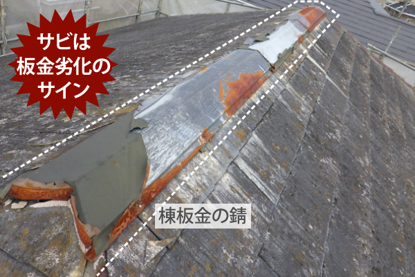 サビは板金劣化のサイン