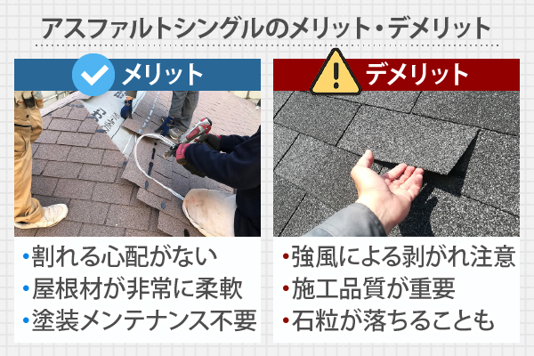 アスファルトシングルのメリット・デメリット
